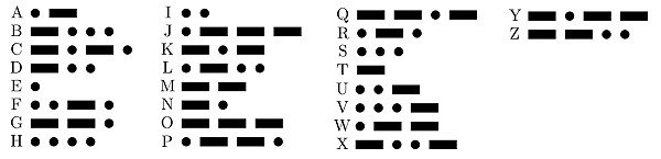 image: morse code