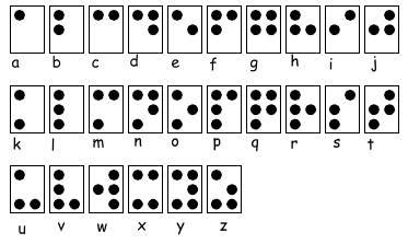 image: braille