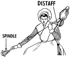 image: distaff