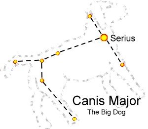 image: Canis Major