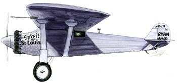 image: Spirit of St. Louis