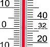 image: thermometer