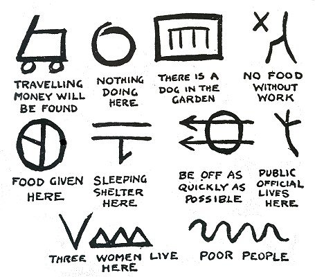 image: Tramp signs