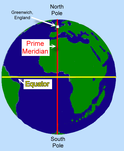 image: prime meridian